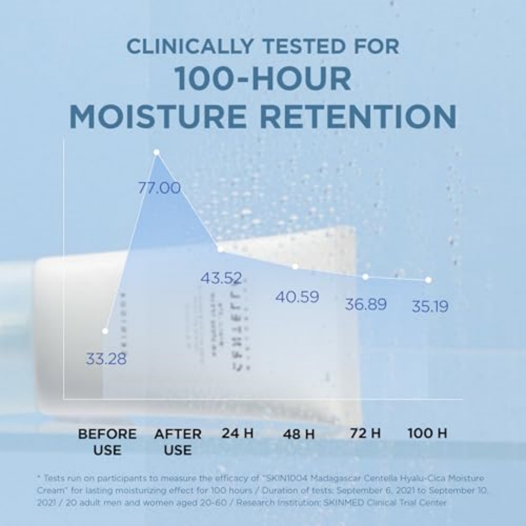 Creme Hidratante SKIN1004 Hyal - Skincare Skin 1004 avaliação e preço