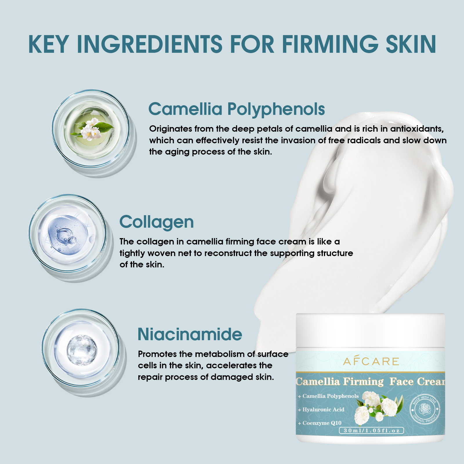 Camélia firmando creme facial  - Coenzyme Q10 Cream avaliação e preço